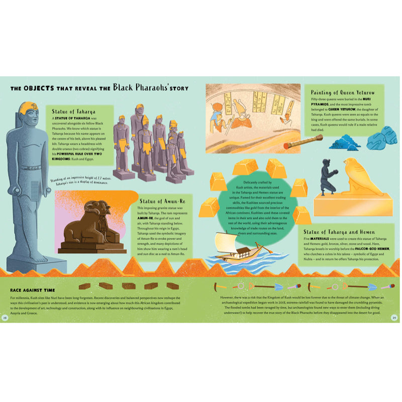 Lessons From Our Ancestors: Equality, Inclusivity and Sustainability in the Ancient World - Rakish Dave