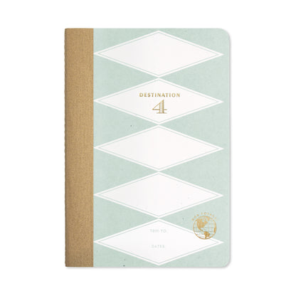 Wanderlust - 5 Travel Notebooks