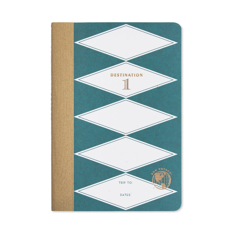 Wanderlust - 5 Travel Notebooks