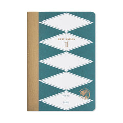 Wanderlust - 5 Travel Notebooks