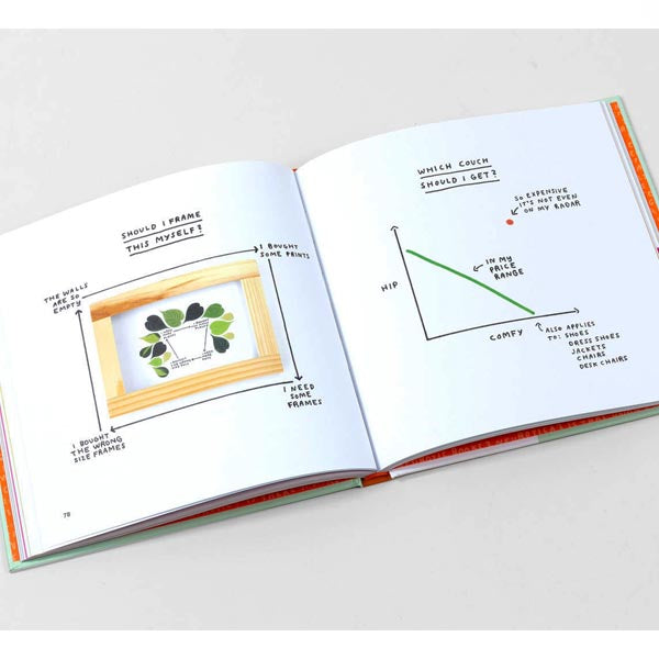 Am I Overthinking This? - book of charts by Michelle Rail
