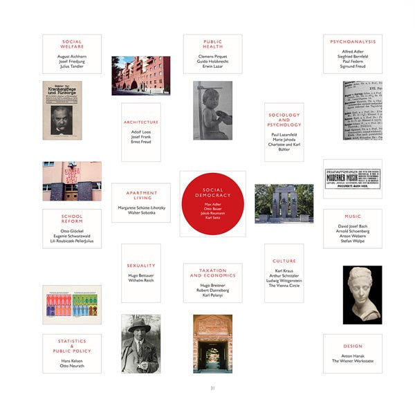 Freud | Tiffany and the Best Possible School Exhibition Catalogue